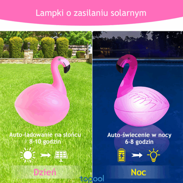 Pływająca lampka solarna do basenów Topool CT212FG - flaming - obrazek 6